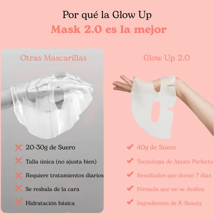 Mascarilla | Bio-Collagen Real Deep 3+2