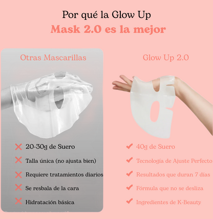 Mascarilla | Bio-Collagen Real Deep 3+2