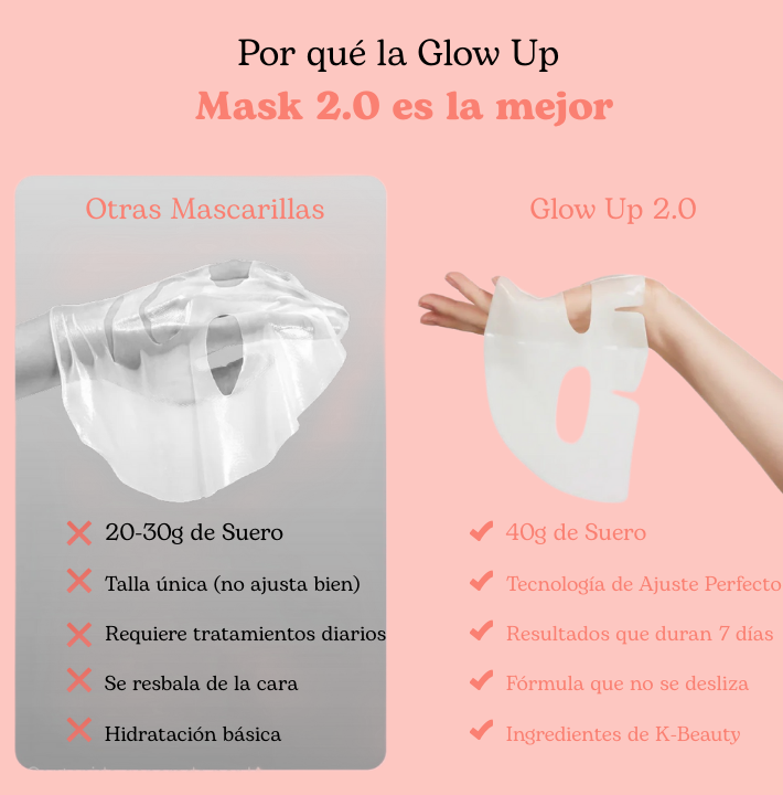 Mascarilla | Bio-Collagen Real Deep 3+2